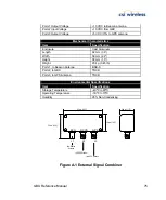 Preview for 95 page of CSI Wireless GBX Reference Manual