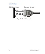 Preview for 100 page of CSI Wireless GBX Reference Manual