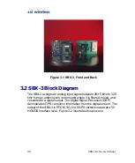 Preview for 48 page of CSI Wireless SBX-3 Reference Manual