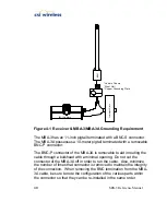 Preview for 66 page of CSI Wireless SBX-3 Reference Manual