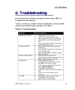 Preview for 91 page of CSI Wireless SBX-3 Reference Manual