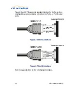 Preview for 52 page of CSI Wireless Seres Reference Manual