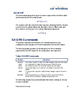 Preview for 83 page of CSI Wireless Seres Reference Manual