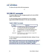 Preview for 88 page of CSI Wireless Seres Reference Manual