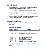 Preview for 96 page of CSI Wireless Seres Reference Manual