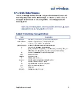 Preview for 97 page of CSI Wireless Seres Reference Manual