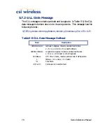 Preview for 98 page of CSI Wireless Seres Reference Manual