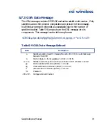 Preview for 99 page of CSI Wireless Seres Reference Manual