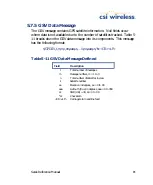 Preview for 101 page of CSI Wireless Seres Reference Manual