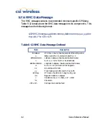 Preview for 102 page of CSI Wireless Seres Reference Manual