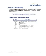 Preview for 105 page of CSI Wireless Seres Reference Manual