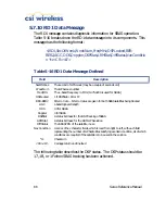 Preview for 106 page of CSI Wireless Seres Reference Manual