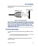 Preview for 123 page of CSI Wireless Seres Reference Manual