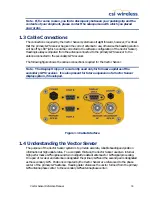 Preview for 18 page of CSI Wireless Vector Sensor Reference Manual