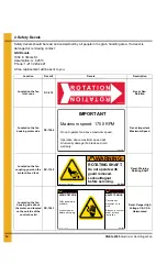 Preview for 12 page of CSI 1750 RPM Owner'S Manual