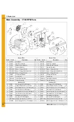 Preview for 38 page of CSI 1750 RPM Owner'S Manual