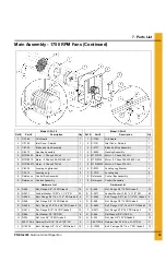 Preview for 39 page of CSI 1750 RPM Owner'S Manual