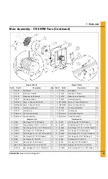 Preview for 41 page of CSI 1750 RPM Owner'S Manual