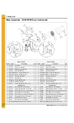 Preview for 46 page of CSI 1750 RPM Owner'S Manual