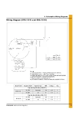 Preview for 71 page of CSI 1750 RPM Owner'S Manual