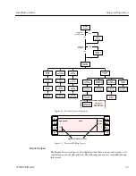 Предварительный просмотр 33 страницы CSI 7798 I/SITE LAN Installation Manual