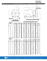 Предварительный просмотр 2 страницы CSI ALFA LAVAL GHH-10 Instruction Manual