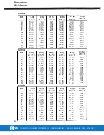 Предварительный просмотр 3 страницы CSI ALFA LAVAL GHH-10 Instruction Manual