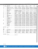 Предварительный просмотр 17 страницы CSI ALFA LAVAL GHH-10 Instruction Manual