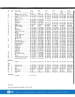 Предварительный просмотр 20 страницы CSI ALFA LAVAL GHH-10 Instruction Manual