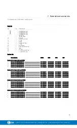 Предварительный просмотр 35 страницы CSI Alfa Laval SolidC-1 Instruction Manual