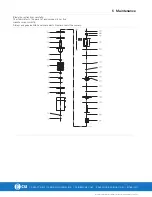 Предварительный просмотр 31 страницы CSI Alfa Laval Unique-TO Instruction Manual