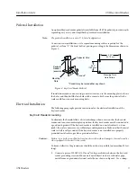 Предварительный просмотр 15 страницы CSI CARDPIN1 Installation Manual