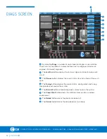 Preview for 22 page of CSI CIP 2.0 Installation Operation & Maintenance