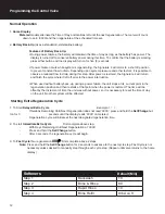 Preview for 12 page of CSI City Softener MSC32-S2 Installation & Operation Manual