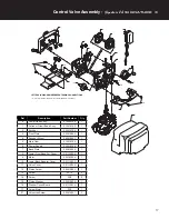 Preview for 17 page of CSI City Softener MSC32-S2 Installation & Operation Manual