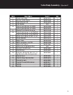 Preview for 19 page of CSI City Softener MSC32-S2 Installation & Operation Manual