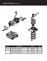 Preview for 20 page of CSI City Softener MSC32-S2 Installation & Operation Manual