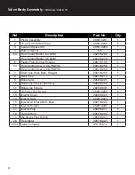 Preview for 22 page of CSI City Softener MSC32-S2 Installation & Operation Manual