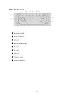 Предварительный просмотр 7 страницы CSI CS108G+ Operating Manual