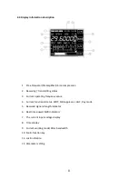 Предварительный просмотр 9 страницы CSI CS108G+ Operating Manual