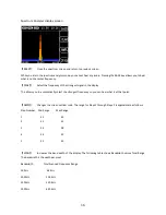 Предварительный просмотр 17 страницы CSI CS108G+ Operating Manual