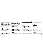 Preview for 12 page of CSI CS600 Instruction Manual