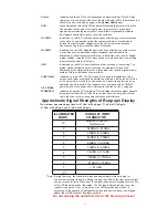 Preview for 8 page of CSI CSI-DSP85-201-C/P Installation Manual