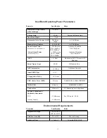 Preview for 16 page of CSI CSI-DSP85-201-C/P Installation Manual