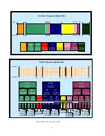 Предварительный просмотр 5 страницы CSI CSI-DSP85-C Installation Manual