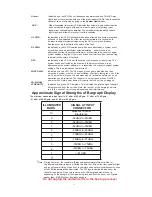 Предварительный просмотр 8 страницы CSI CSI-DSP85-C Installation Manual