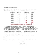 Предварительный просмотр 11 страницы CSI CSI-DSP85-C Installation Manual