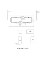 Предварительный просмотр 14 страницы CSI CSI-DSP85-C Installation Manual