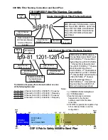 Предварительный просмотр 7 страницы CSI CSI-DSP85-PS7 Product Manual