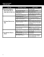 Preview for 14 page of CSI Duplex SD128 Installation & Operation Manual